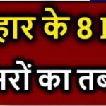 बिहार में 8 आईएएस अफसरों का तबादला देखें पूरी लिस्ट