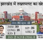 झारखंड में सरकार गिराने की साजिश!